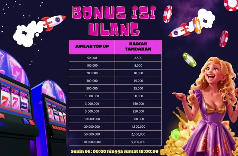 BONUS ISI ULANG